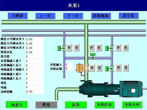 铜仁德江县水泵自动控制系统八号