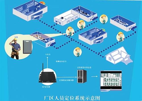 铜仁德江县人员定位系统四号