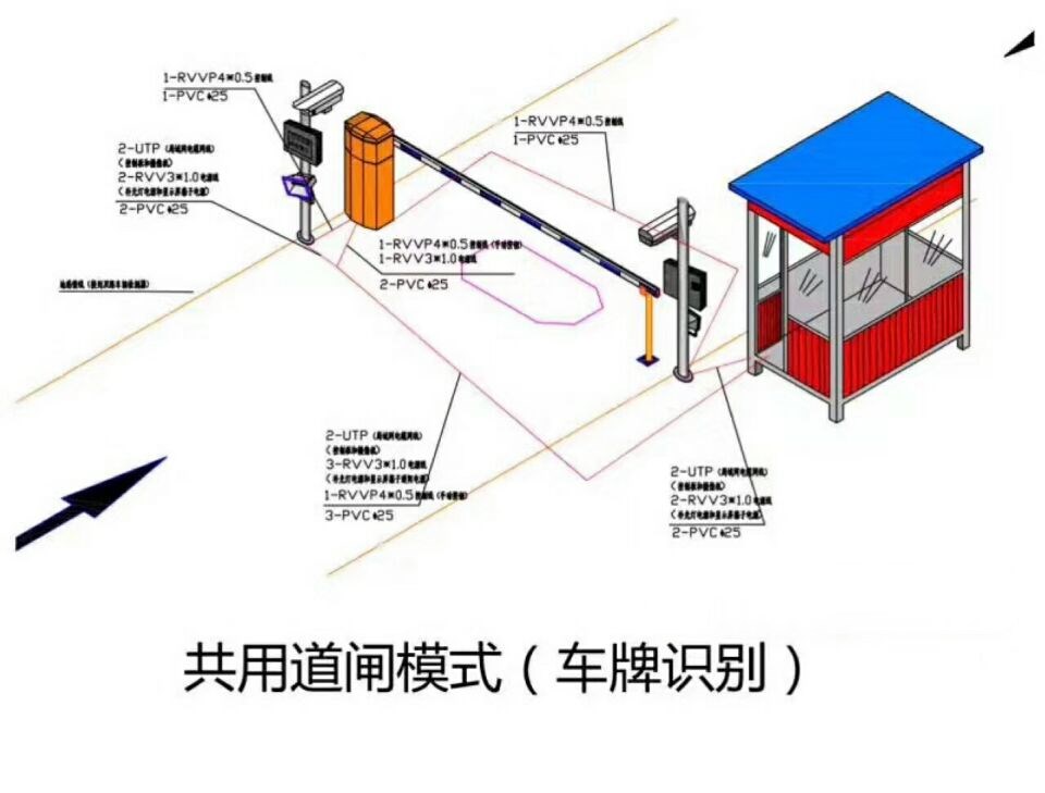 铜仁德江县单通道车牌识别系统施工